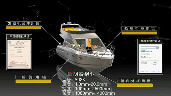5083dnv/ccs船用香蕉视频啪啪