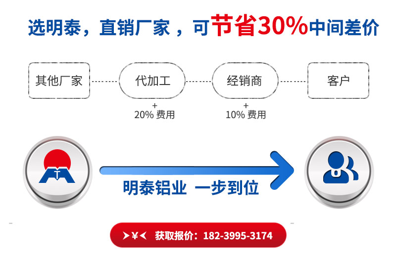 易拉罐拉環料用5182香蕉视频看片廠家直銷_價格優惠